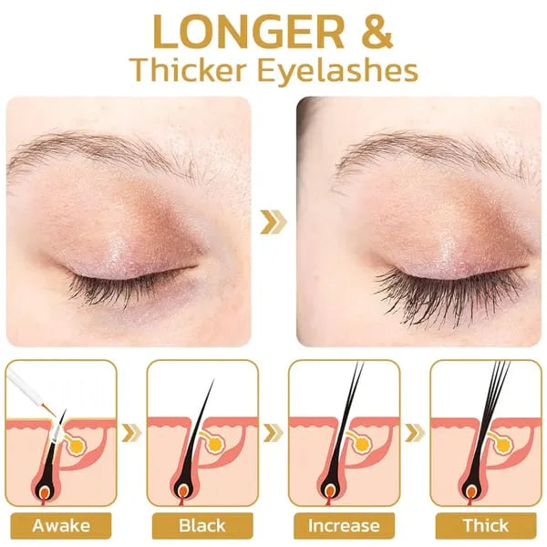 🎁 2023 NEW EYELASH -  GROWTH SERUM